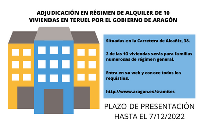 Adjudicación en régimen de alquiler de viviendas patrimoniales en Teruel